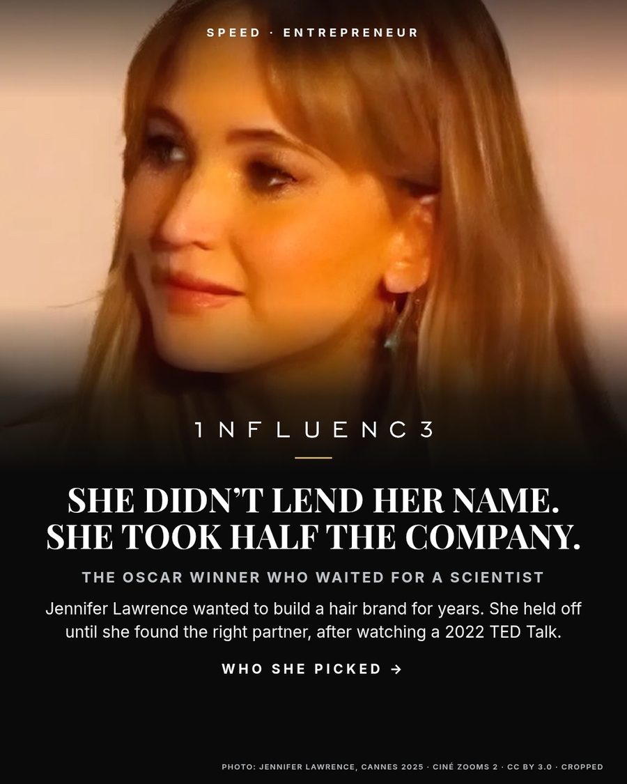 Influence carousel cover featuring Jennifer Lawrence
