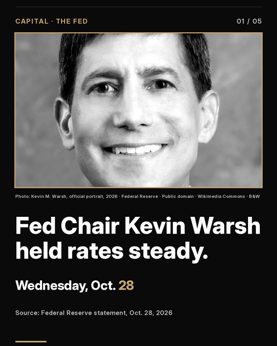Influence reel cover: Fed Chair Kevin Warsh held rates steady